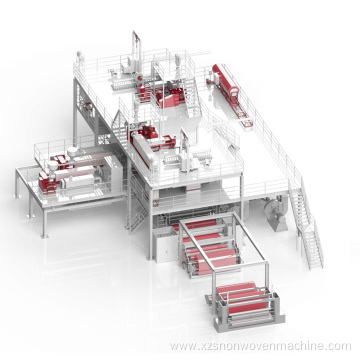 3200MM Non-woven Meltblown Machine